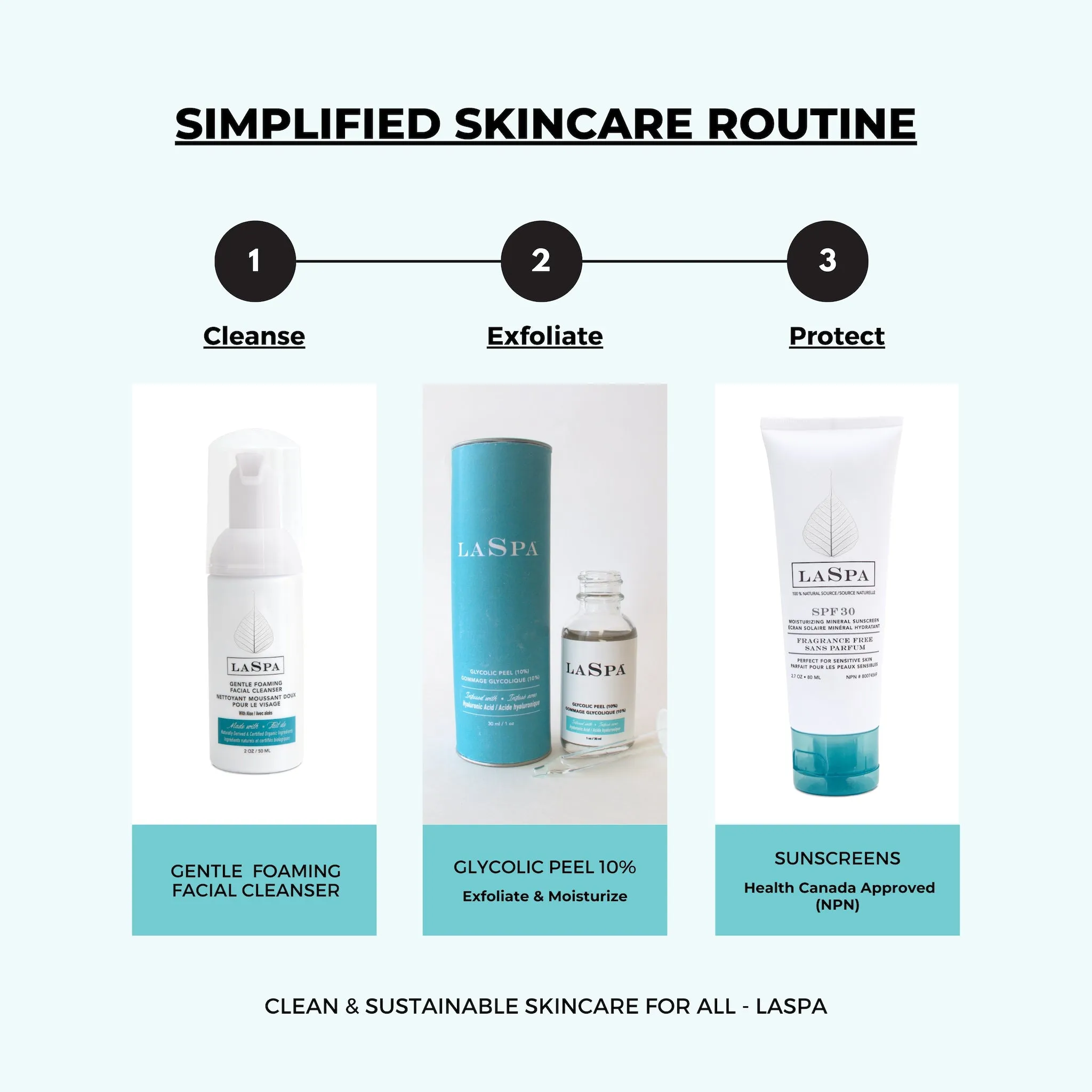 SPF50 Ultra Sun Protection Stick